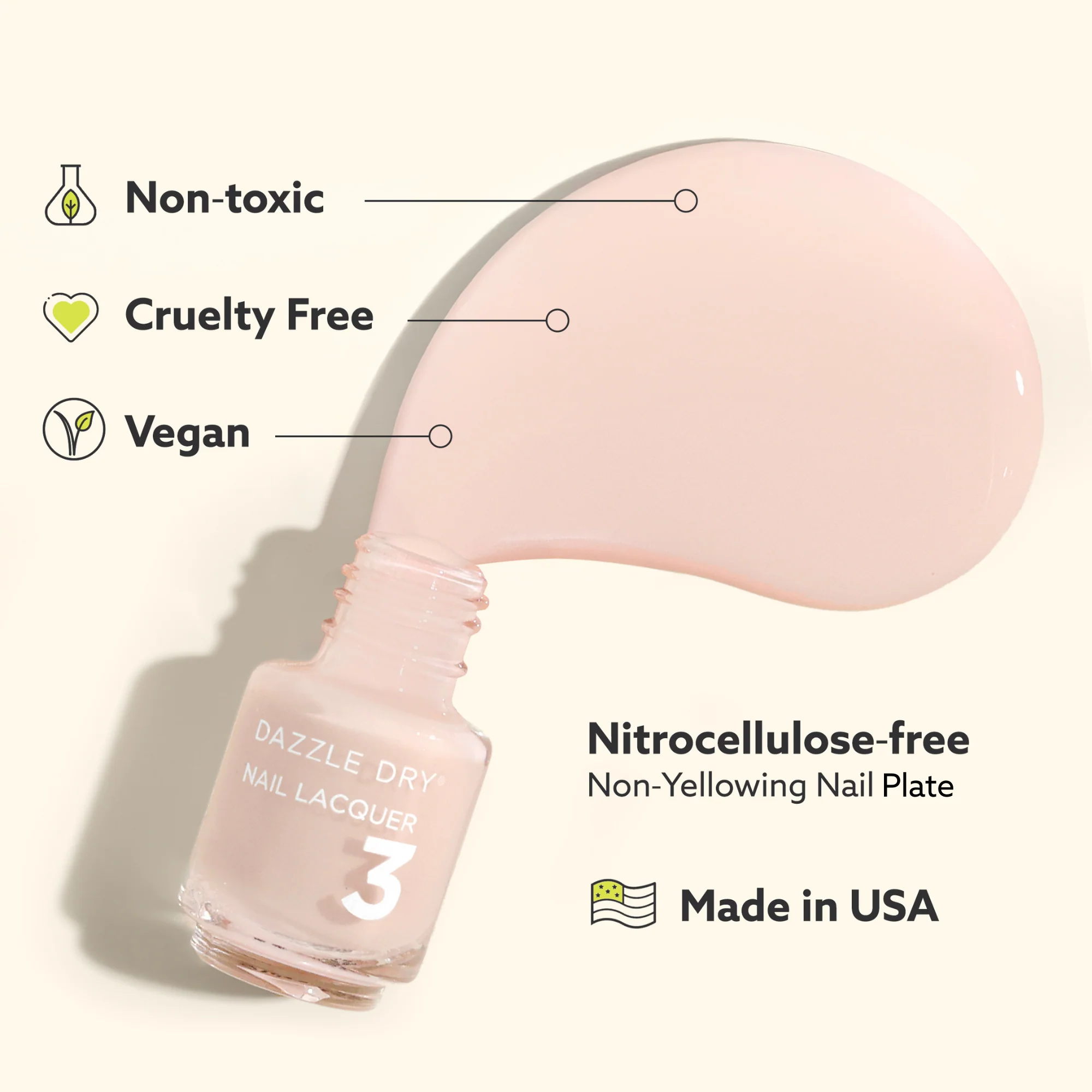 Cinnamon Spice Mini Kit - Image 6