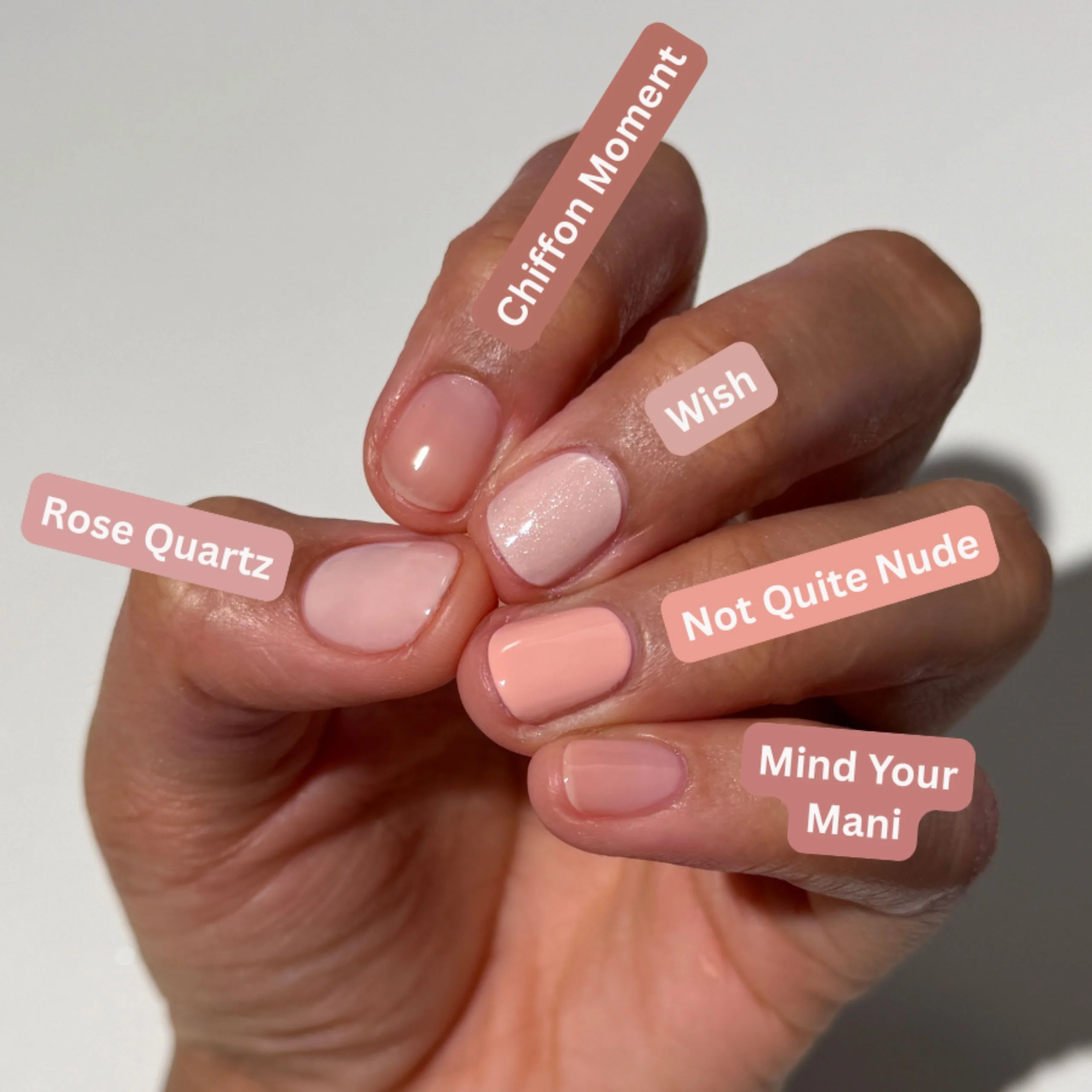 Mind Your Mani - Image 5